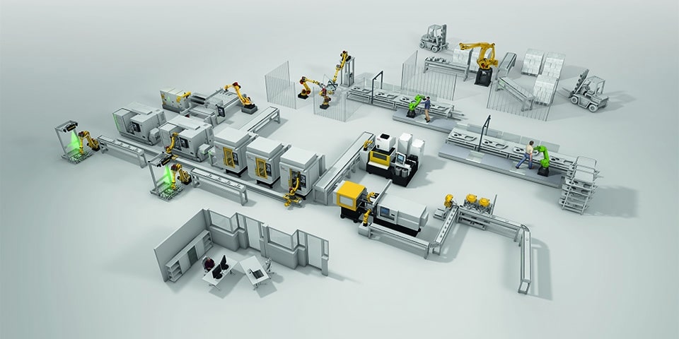 Belang van automatiseren blijft toenemen 1