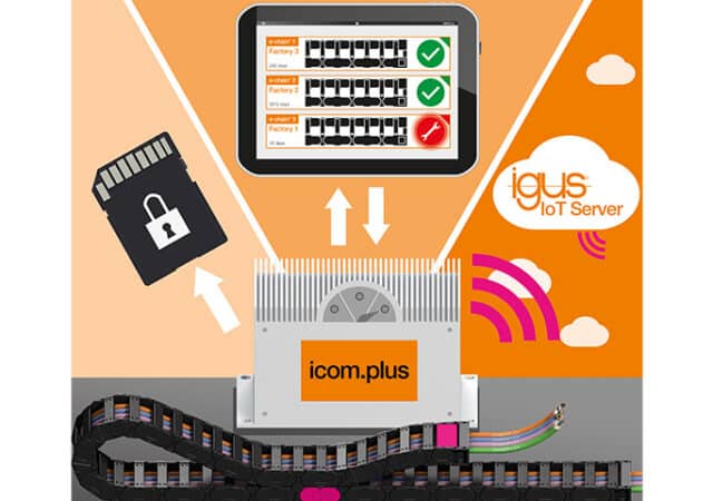 Machinedata evalueren met nieuwe communicatiemodule van igus 4