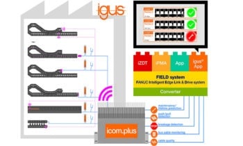 Smart Factory met IoT: igus ontwikkelt smart plastics app voor Fanuc "FIELD system" 13