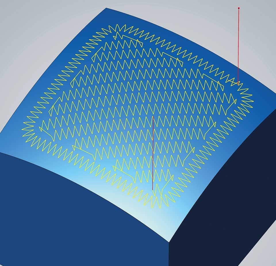 More Overview, More Convenience 2