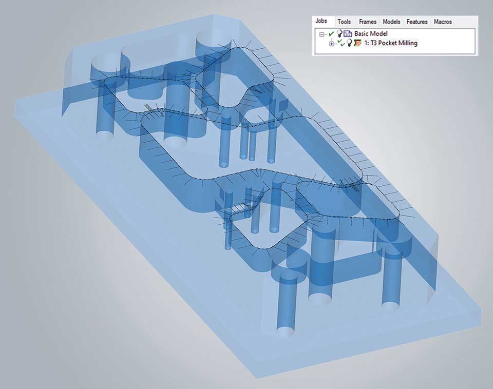 More Overview, More Convenience 3