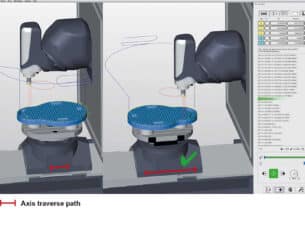 More Overview, More Convenience 200