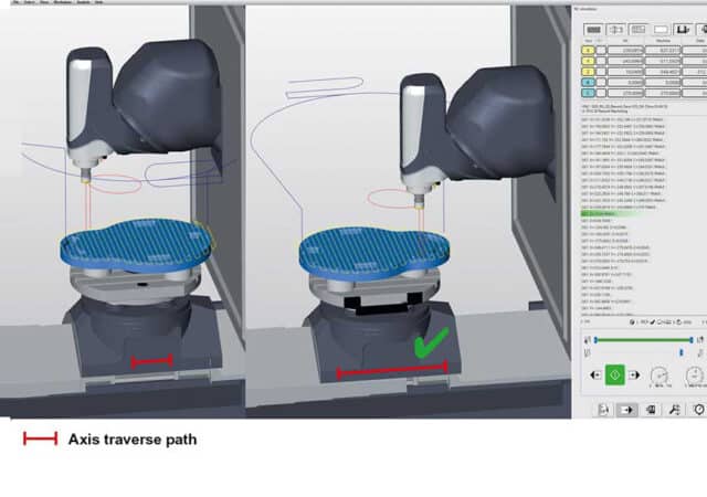 More Overview, More Convenience 4