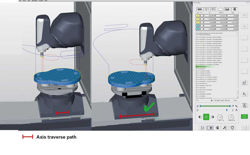 More Overview, More Convenience 5