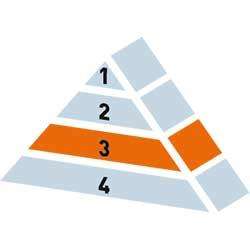 Inleiding in de machinebouw 1