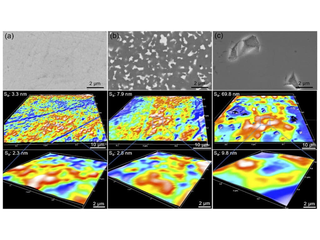 Selectieve oppervlaktebewerking van nanocomposiet met ultrasnelle laser 3