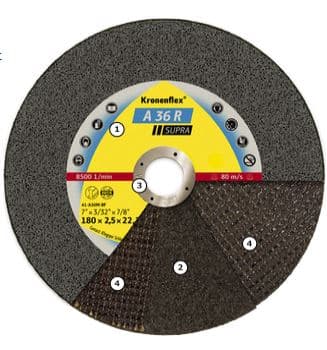 Opslag en opbouw slijpmiddelen 1