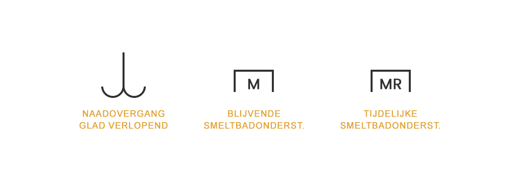 Lassymbolen eenvoudig uitgelegd 3