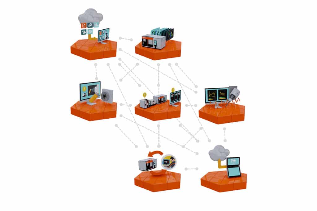 Automatiseren en digitaliseren zetten de koers 2