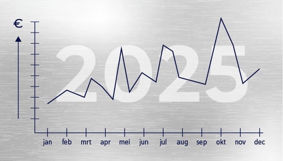 Trends in de metaalsector voor 2025 1