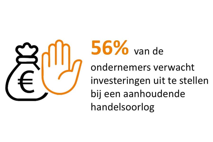 Mondiale handelsoorlog treft Nederlandse technologische industrie hard 6