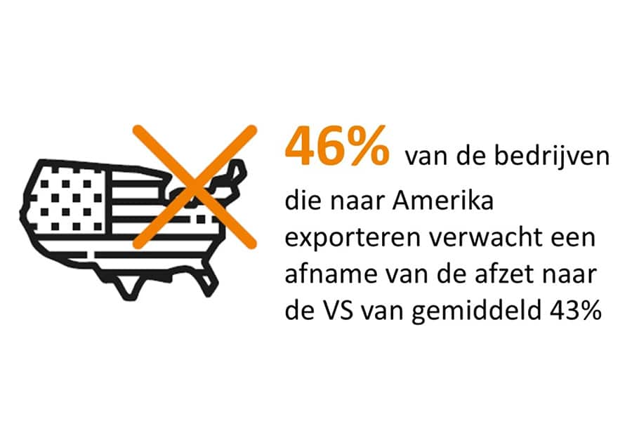 Mondiale handelsoorlog treft Nederlandse technologische industrie hard 3