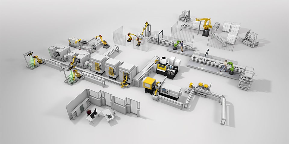 Bouwstenen voor productieve en efficiënte productie