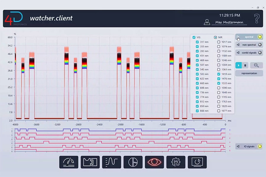 Louwers Mediagroep - Métallurgie
