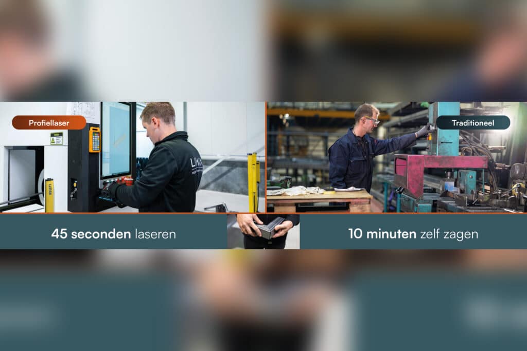 Hoogwaardige profiellaser-technologie maakt elk bedrijf toekomstbestendig 3